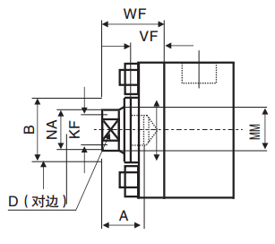 活塞桿內(nèi)螺紋無臺階